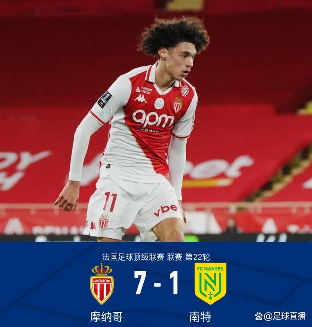 摩纳哥做好准备备战，瞄准对手希望取胜